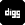 ��� ����� �� Digg