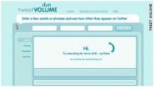 موقع TweetVolume يقيس شعبية الكلمات على تويتر