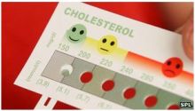 ارتفاع نسب الكوليسترول تنذر بخطر الاصابة بأمراض القلب