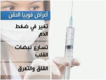 فوبيا الحقن.. خطر يمنع المرضى من أخذ العلاج