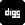 أضف محتوى في Digg